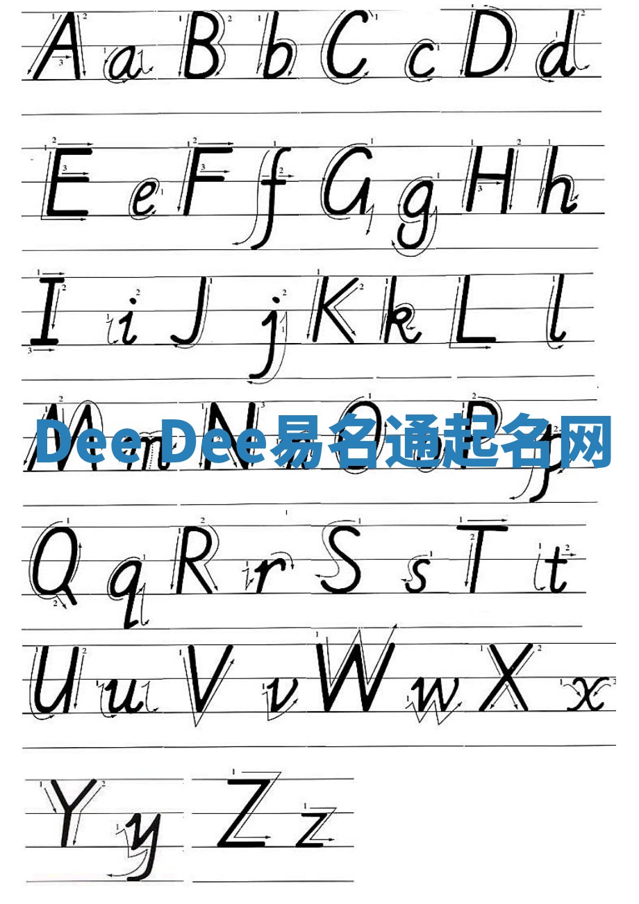 Dee Dee易名通起名网